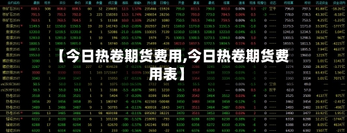 【今日热卷期货费用,今日热卷期货费用表】-第3张图片