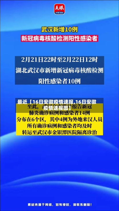 最近【16日安徽疫情速报,16日安徽疫情速报图】