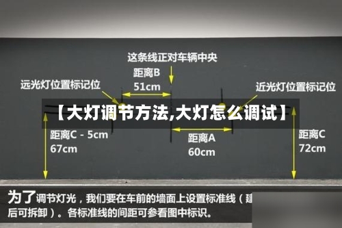 【大灯调节方法,大灯怎么调试】-第2张图片