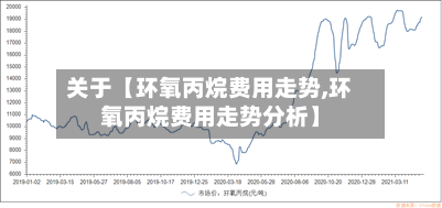 关于【环氧丙烷费用走势,环氧丙烷费用走势分析】
