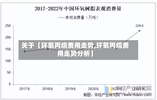 关于【环氧丙烷费用走势,环氧丙烷费用走势分析】-第2张图片