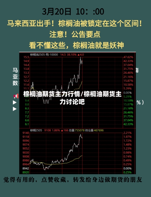 棕榈油期货主力行情/棕榈油期货主力讨论吧