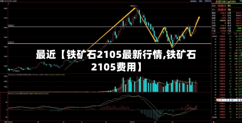 最近【铁矿石2105最新行情,铁矿石2105费用】-第3张图片