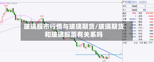 玻璃股市行情与玻璃期货/玻璃期货和玻璃股票有关系吗-第2张图片
