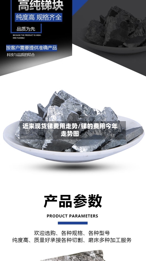 近来现货锑费用走势/锑的费用今年走势图-第2张图片