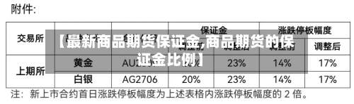【最新商品期货保证金,商品期货的保证金比例】-第3张图片