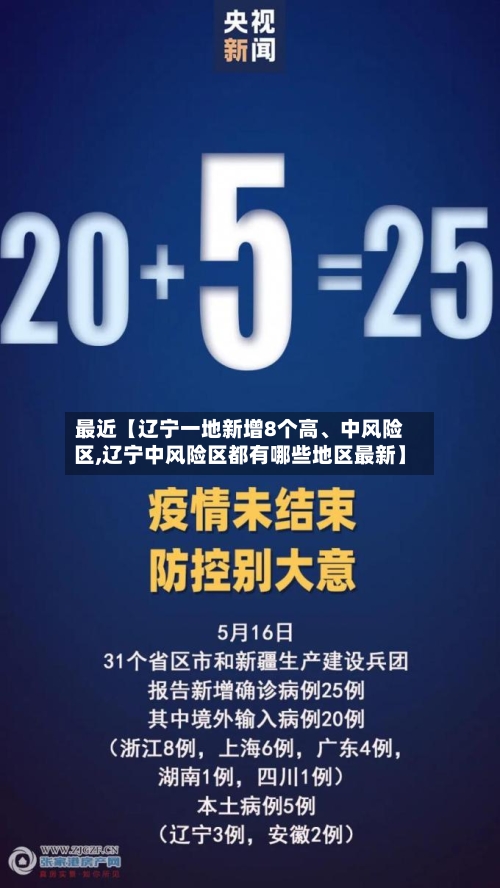 最近【辽宁一地新增8个高、中风险区,辽宁中风险区都有哪些地区最新】