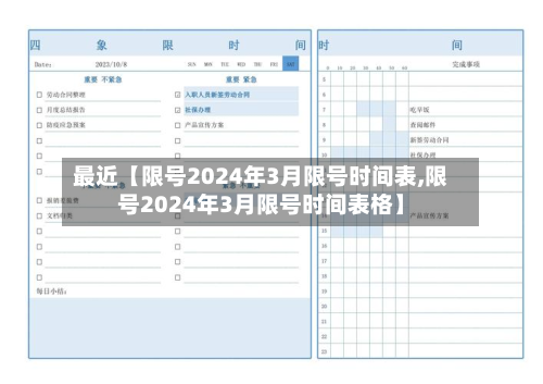 最近【限号2024年3月限号时间表,限号2024年3月限号时间表格】-第2张图片