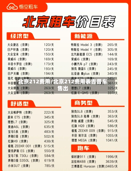 北京212费用/北京212费用表吉普车售出