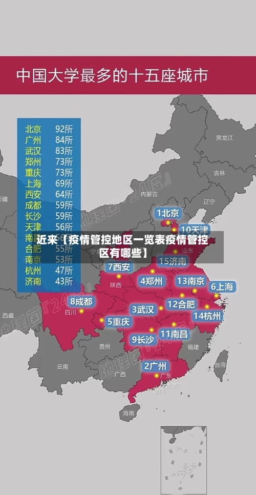 近来【疫情管控地区一览表疫情管控区有哪些】