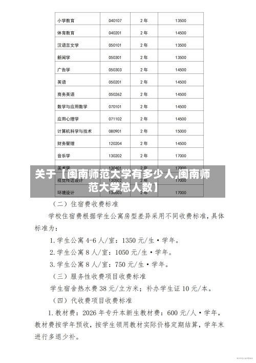 关于【闽南师范大学有多少人,闽南师范大学总人数】-第3张图片