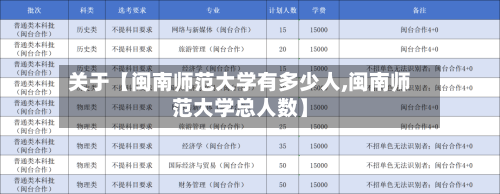 关于【闽南师范大学有多少人,闽南师范大学总人数】-第2张图片