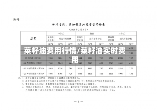 菜籽油费用行情/菜籽油实时费用-第3张图片