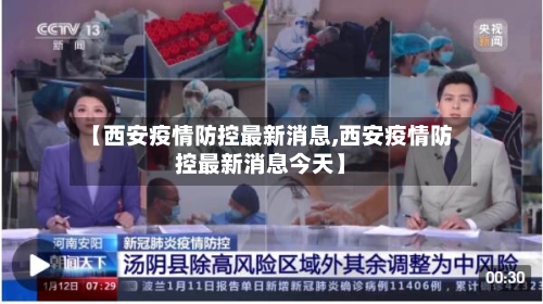 【西安疫情防控最新消息,西安疫情防控最新消息今天】-第3张图片