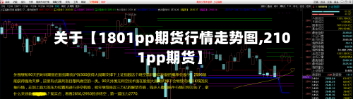 关于【1801pp期货行情走势图,2101pp期货】