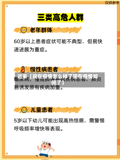 近来【现在疫情怎么样了现在疫情如何了】-第2张图片
