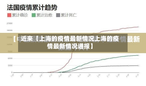 近来【上海的疫情最新情况上海的疫情最新情况通报】-第2张图片