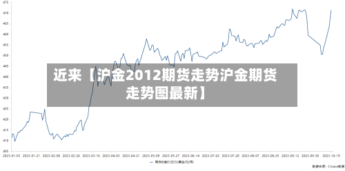 近来【沪金2012期货走势沪金期货走势图最新】-第2张图片
