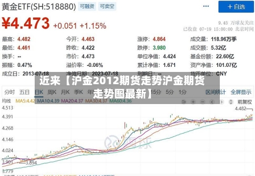近来【沪金2012期货走势沪金期货走势图最新】-第3张图片
