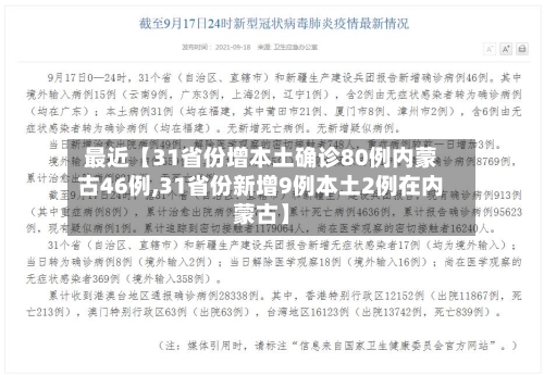 最近【31省份增本土确诊80例内蒙古46例,31省份新增9例本土2例在内蒙古】-第2张图片