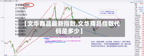 【文华商品最新指数,文华商品指数代码是多少】-第3张图片