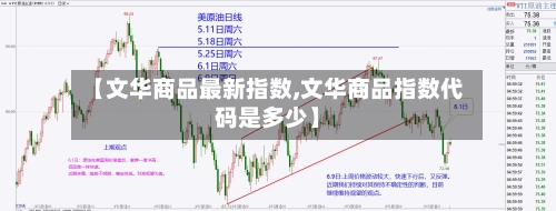 【文华商品最新指数,文华商品指数代码是多少】-第2张图片