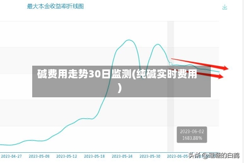 碱费用走势30日监测(纯碱实时费用)