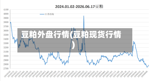 豆粕外盘行情(豆粕现货行情)-第3张图片