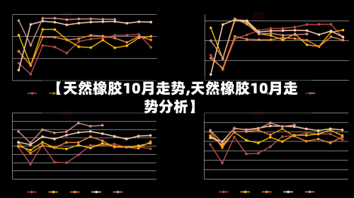 【天然橡胶10月走势,天然橡胶10月走势分析】-第2张图片