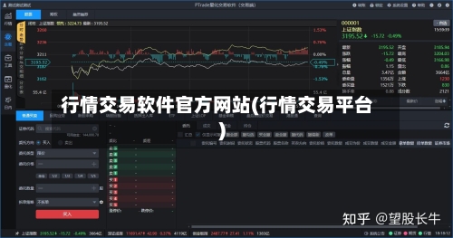 行情交易软件官方网站(行情交易平台)