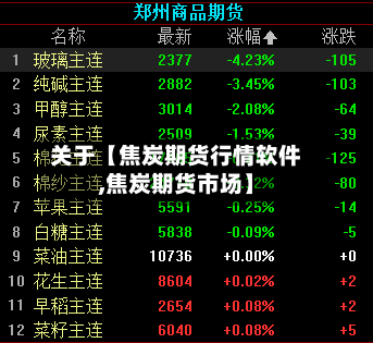 关于【焦炭期货行情软件,焦炭期货市场】-第2张图片