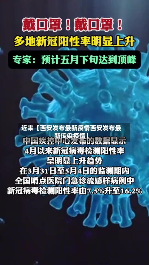 近来【西安发布最新疫情西安发布最新传染疫情】-第2张图片