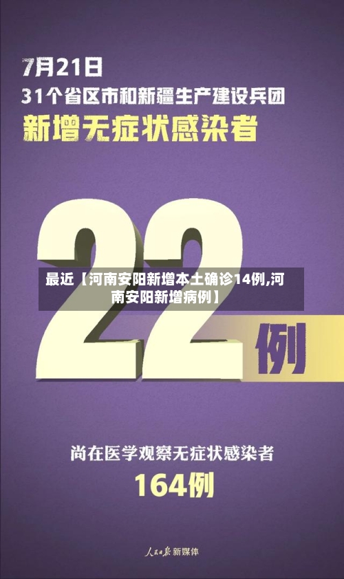 最近【河南安阳新增本土确诊14例,河南安阳新增病例】