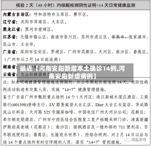 最近【河南安阳新增本土确诊14例,河南安阳新增病例】-第2张图片