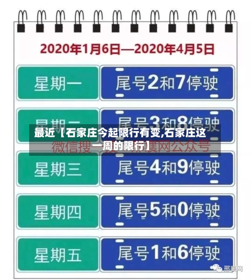 最近【石家庄今起限行有变,石家庄这一周的限行】-第3张图片