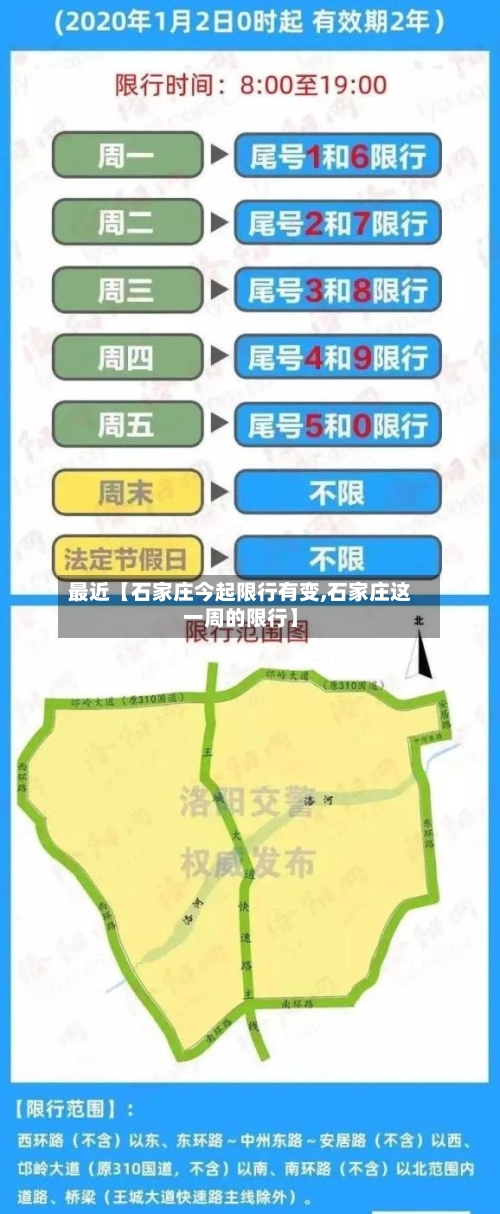 最近【石家庄今起限行有变,石家庄这一周的限行】-第2张图片