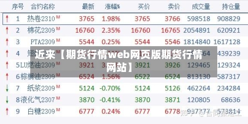 近来【期货行情web网页版期货行情网站】-第2张图片