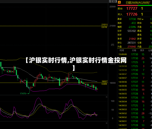 【沪银实时行情,沪银实时行情金投网】