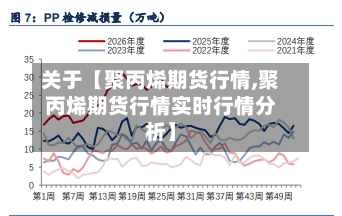 关于【聚丙烯期货行情,聚丙烯期货行情实时行情分析】-第2张图片