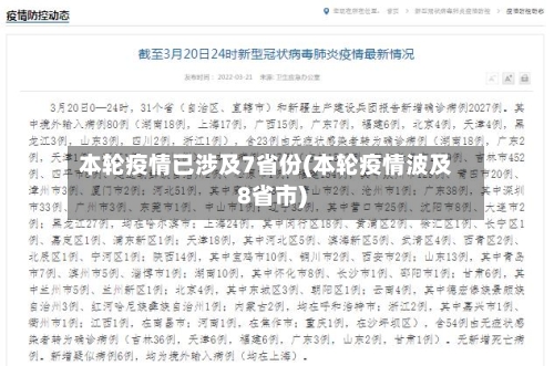 本轮疫情已涉及7省份(本轮疫情波及8省市)-第2张图片