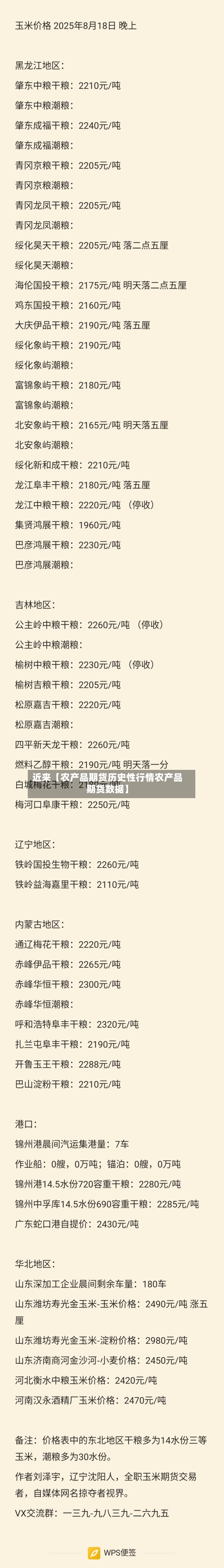 近来【农产品期货历史性行情农产品期货数据】-第2张图片