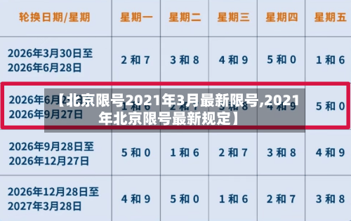 【北京限号2021年3月最新限号,2021年北京限号最新规定】