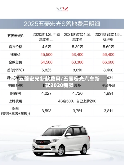 五菱宏光新款费用/五菱宏光汽车新款2020新款
