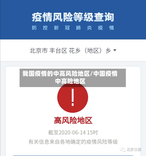 我国疫情的中高风险地区/中国疫情中高险地区-第3张图片