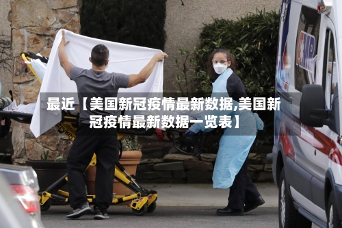 最近【美国新冠疫情最新数据,美国新冠疫情最新数据一览表】-第2张图片