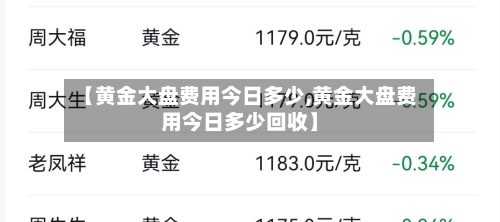 【黄金大盘费用今日多少,黄金大盘费用今日多少回收】