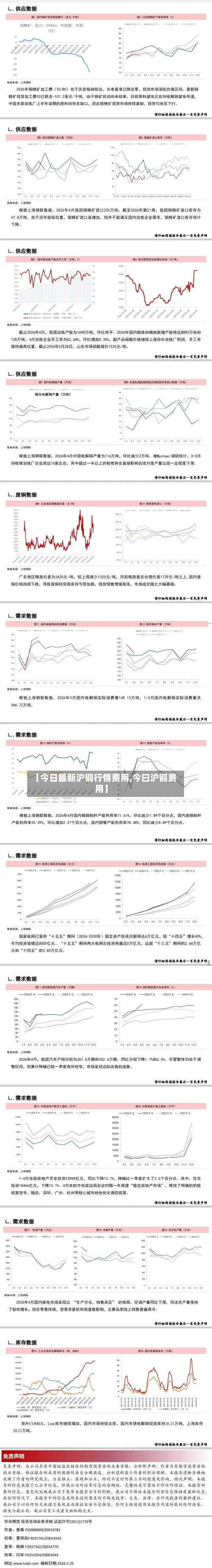【今日最新沪铜行情费用,今曰沪铜费用】-第3张图片