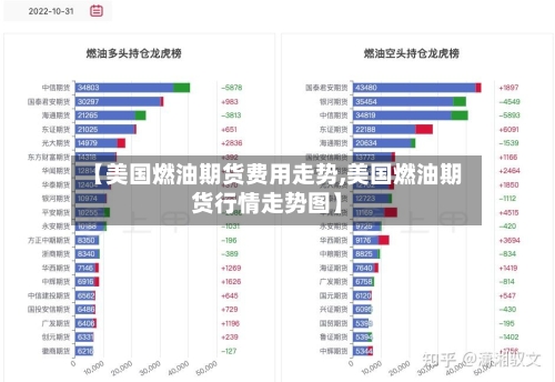 【美国燃油期货费用走势,美国燃油期货行情走势图】-第3张图片