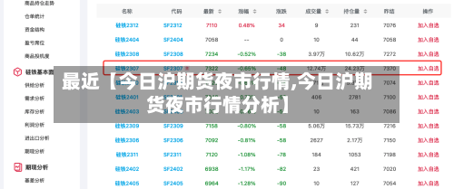 最近【今日沪期货夜市行情,今日沪期货夜市行情分析】-第2张图片