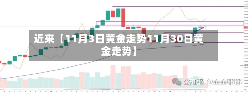 近来【11月3日黄金走势11月30日黄金走势】
